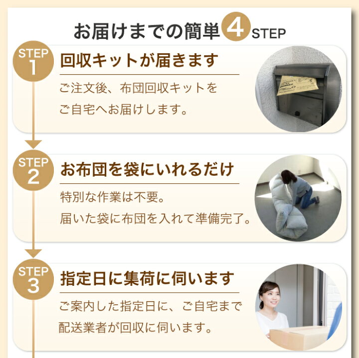 楽天市場】わた 布団 打ち直し 敷き【月間優良ショップ】安心品質 専門 