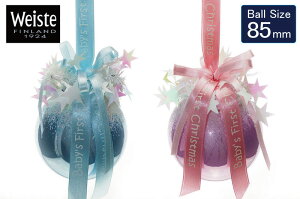 NX}Xc[ k  tBhI[ig {[I[ig  CeA