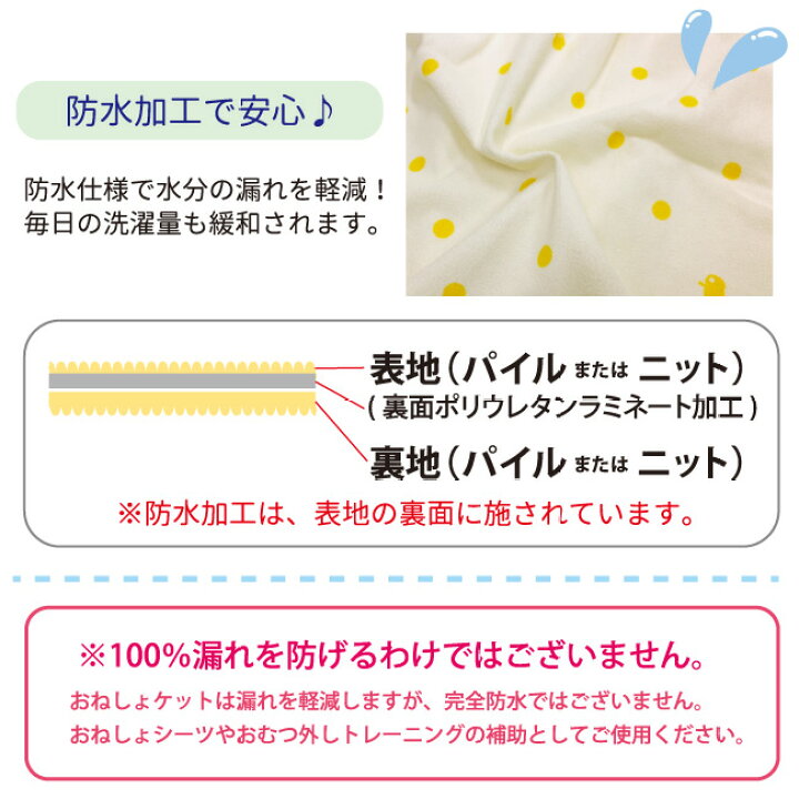 楽天市場】≪1個までメール便発送で送料込・ポスト投函≫おねしょ対策ケット ズボンタイプ 防水 パイル ニット 綿100% 子供 キッズ ベビー 男の子 女の子 水玉 ドット 月 雲 ピンク ブルー アイボリー ウエスト50-60cm 長さ50cm un doudou NP : ベビー寝具専門店 ... 楽天市場】≪1個までメール便発送で送料込・ポスト投函≫おねしょ対策ケット ズボンタイプ 防水 パイル ニット 綿100% 子供 キッズ ベビー 男の子 女の子 水玉 ドット 月 雲 ピンク ブルー アイボリー ウエスト50-60cm 長さ50cm un doudou NP : ベビー寝具専門店 ...