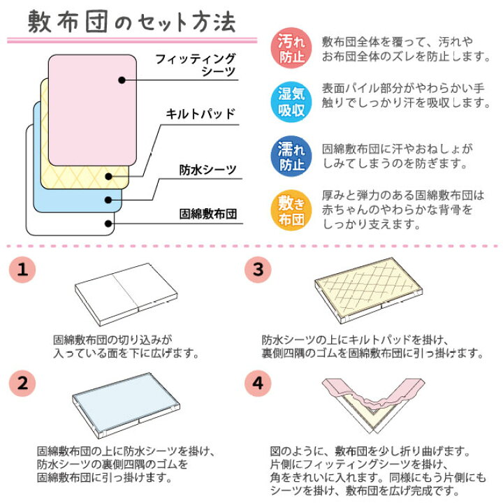 楽天市場】【クーポン配布中】ディズニー ベビー 防水キルトパッド 70 