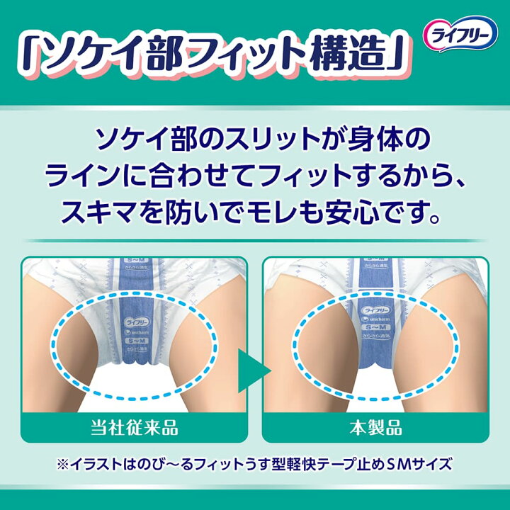 楽天市場】ライフリー のび〜るフィット うす型軽快テープ止め 2回吸収 