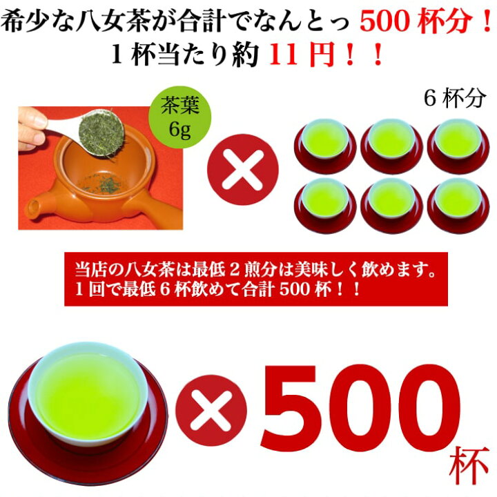 楽天市場】2022年 新茶 八女茶 煎茶 送料無料 茶ごころ 100g 5袋セット 送料無料 お茶 緑茶 日本茶 茶葉 深蒸し茶 ポイント消化 お土産 セット 贈り物 九州産 ランキング ネコポス 鵜ノ池製茶 : 鵜ノ池製茶 楽天市場】2022年 新茶 八女茶 煎茶 送料無料 茶ごころ 100g 5袋セット 送料無料 お茶 緑茶 日本茶 茶葉 深蒸し茶 ポイント消化 お土産 セット 贈り物 九州産 ランキング ネコポス 鵜ノ池製茶 : 鵜ノ池製茶