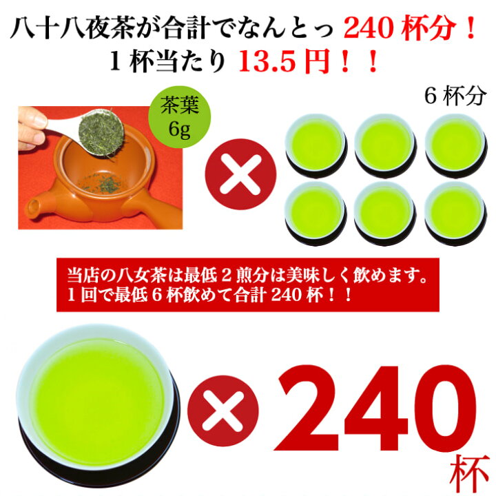 楽天市場】2022年 新茶 八女茶 煎茶 送料無料 八十八夜茶 3袋セット 80g×3袋 新茶 八女茶 メール便 お茶 緑茶 茶葉 日本茶 冷茶 一番茶 葉 深蒸し ご当地 お取り寄せ お土産 通販 九州産 鵜ノ池製茶 : 鵜ノ池製茶 楽天市場】2022年 新茶 八女茶 煎茶 送料無料 八十八夜茶 3袋セット 80g×3袋 新茶 八女茶 メール便 お茶 緑茶 茶葉 日本茶 冷茶 一番茶 葉 深蒸し ご当地 お取り寄せ お土産 通販 九州産 鵜ノ池製茶 : 鵜ノ池製茶