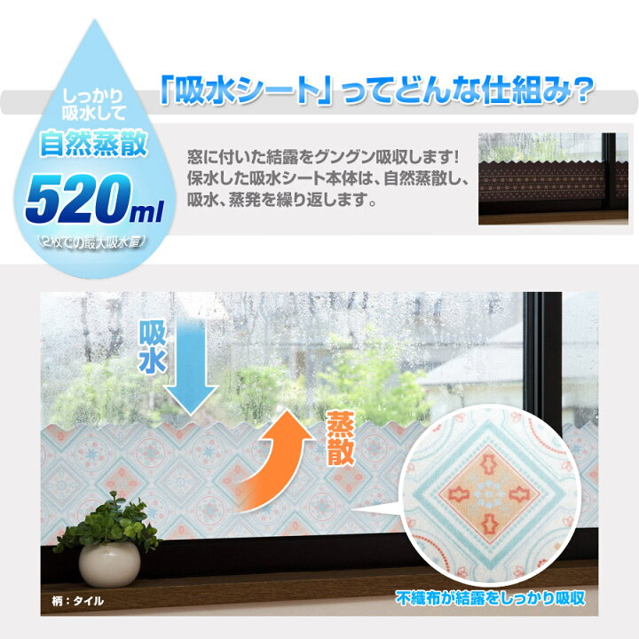 楽天市場 結露吸水シート 高さ 15 5cm 3個セット結露対策 グッズ 結露対策グッズ 結露防止テープ 結露防止シート セット テープ おしゃれ 柄 結露 吸着 窓 シート 対策 吸収 吸水シート 吸水テープ 結露防止 インテリア 柄 ノルディック ウィンター タイル