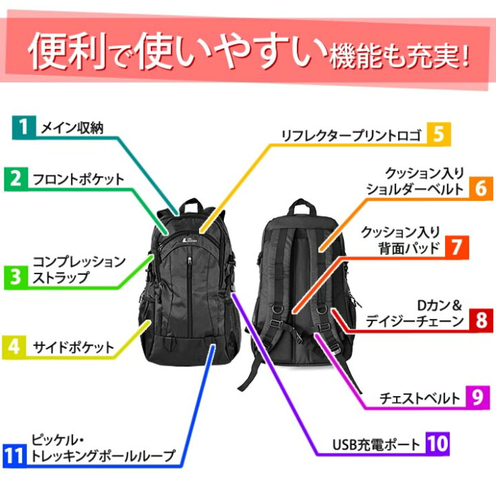 楽天市場 リュック メンズ レディース テフロン加工で撥水 防汚 防油 人気 リュックサック Usb充電ポート付き 通勤 通学 旅行 キャンプ 防災 アウトドア 旅行バッグ 35l 大容量リュック 登山リュック アウトドア用品 キャンプ用品 バックパック ラドウェザー Lad