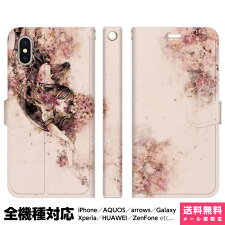 iPhone7PLUSiPhone7iPhone6PLUSiPhone6iPhone5iPhone5