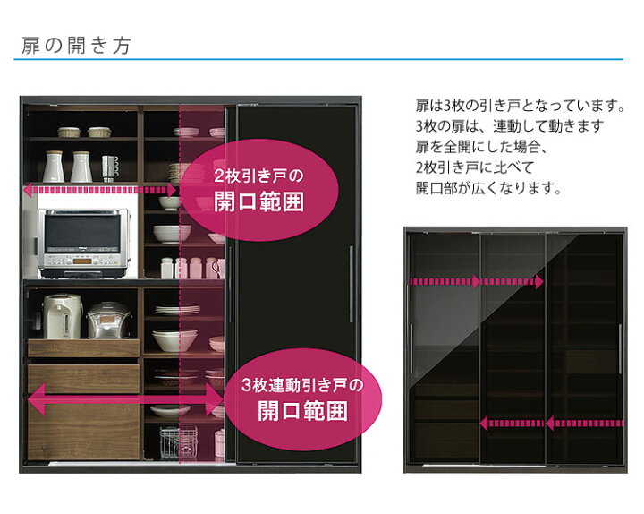 楽天市場】【組立設置サービス付】 シギヤマ ラビン キッチンボード 