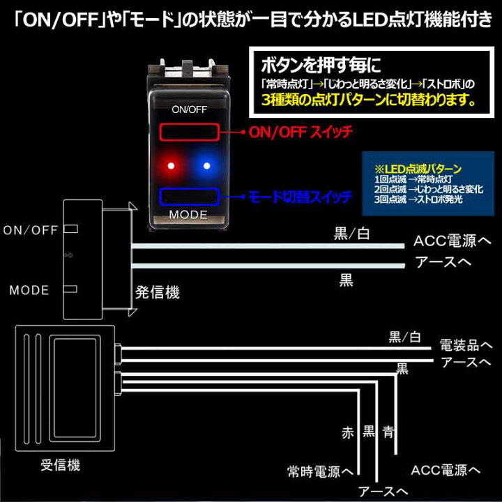 楽天市場 三菱車用 ワイヤレススイッチキット Led On Off スイッチ 3種類の点灯パターン Led点灯機能付 日本語取説付 Vulcans