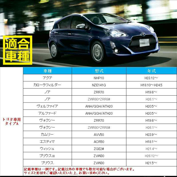 楽天市場 トヨタ車用 C Hr Chr タイプa ワイヤレススイッチキット Led On Off スイッチ 3種類の点灯パターン Led点灯機能付 日本語取説付 電装 カスタム パーツ エアロ アクセサリー ドレスアップ Vulcans 楽天市場 トヨタ車用 C Hr Chr タイプa ワイヤレススイッチキット Led On Off スイッチ 3種類の点灯パターン Led点灯機能付 日本語取説付 電装 カスタム パーツ エアロ アクセサリー ドレスアップ Vulcans