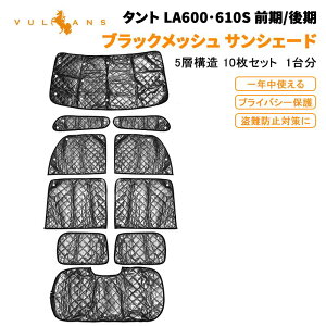 y[z^g LA600 TVF[h tgp TChp Ap 5w\ 1䕪 Ԓ  h~ R AEghA Lv O ~  GAR 10_set  p[c ANZT