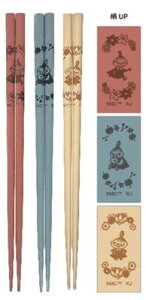 ySi@Iz@{@[~@Moomin@5VZbgԂƃt[c@g~C@Aj@G{@LN^[@͂@@nV@H@H@Lb`@5{@5{g@G