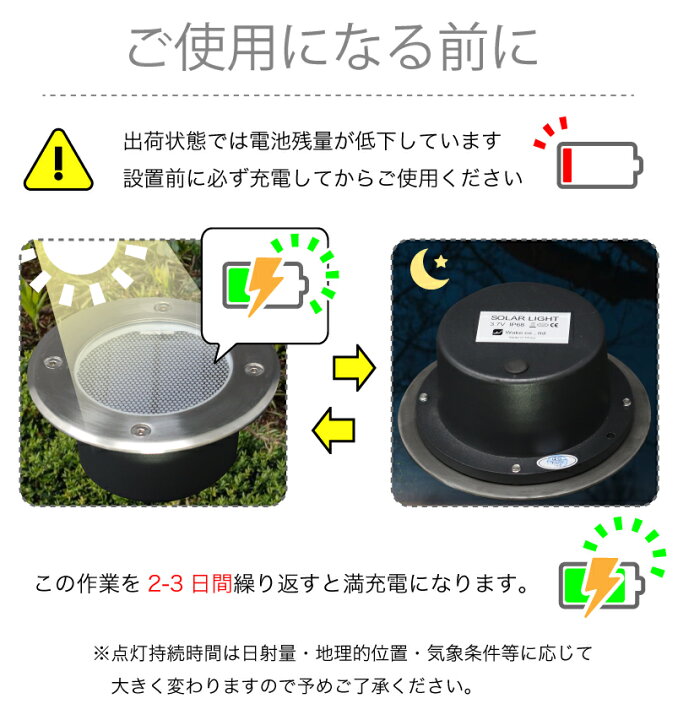 楽天市場 ガーデンライト Esl 01 Led ソーラー発電 埋込式 屋外 防水 アッパーライト ガーデンライト 玄関ライト おしゃれ 庭 エクステリア 外構 照明 明るい Led 昼白色 電球色 ホワイト オレンジ 埋込み式 配線不要 電源不要 太陽光発電 センサー 一年保証 あす楽