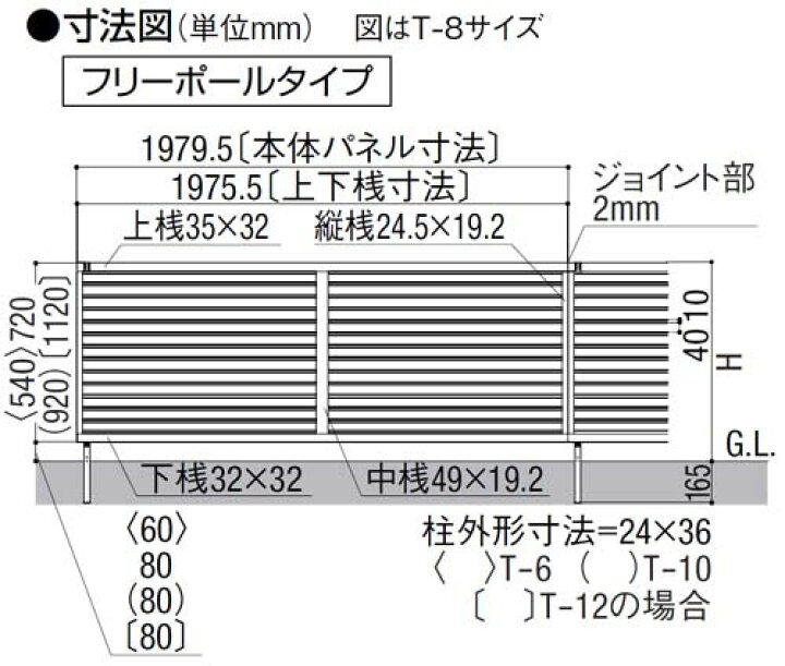 楽天市場】【補修 フェンス】プリレオR5型フェンス（本体のみ）高さ 