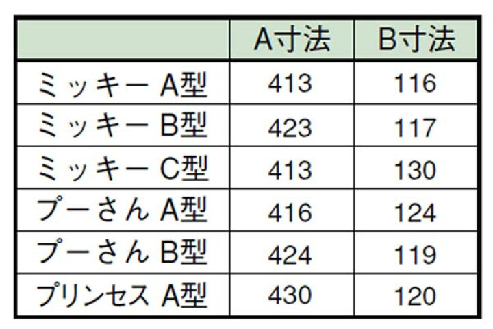 楽天市場】【ポスト装飾】ディズニー ポスト口金飾り プーさんA型 