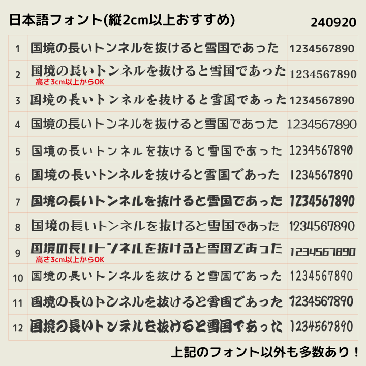 オーダーメイドカッティングステッカー作成します☆ 看板 店舗用