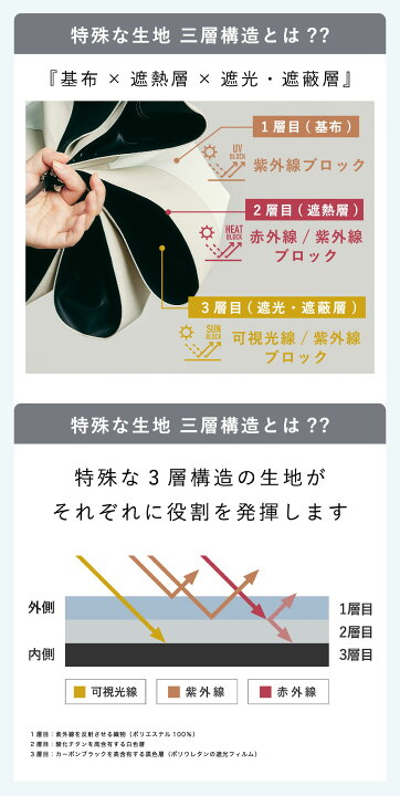 楽天市場】Waterfront 公式 【オフィシャル限定】『 COKAGE+木手元 