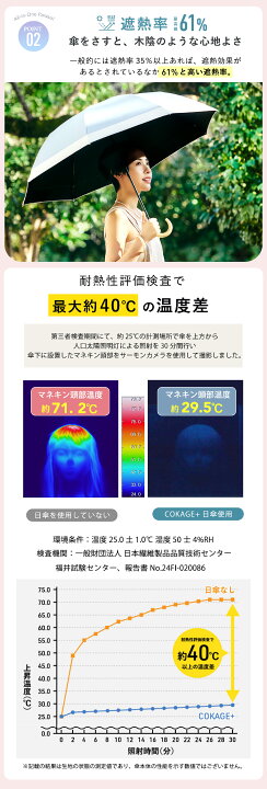 楽天市場】【Waterfront 公式】表面温度差40℃の遮熱効果 最高水準 日傘 