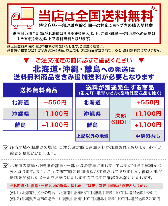 楽天市場】【マラソン限定 SALE！】ガレージジャッキ 低床 フロア