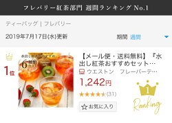 RANKING