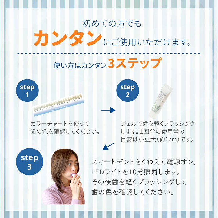 楽天市場】【デイリー1位】 スマートデント ＜一般医療機器＞【本体  