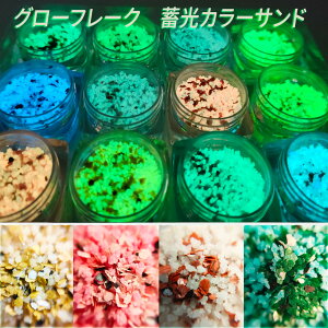 O[lC ~J[Th Tht[N 12FZbg Wɂ