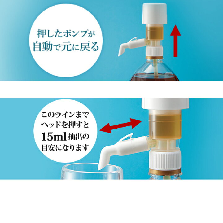 楽天市場】【ポイント5倍(11日2時まで)】サントリー 角 ペットボトル 