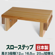 ウッドデッキ DIY キット スローステップ ステップ 玄関 踏み台 木製 室内運動 踏み台昇降 ダイエット用 …