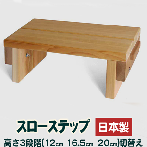 X[Xebv ؐ ^  ݑ EbhfbL Xebv DIY Lbg ݑ䏸~ _CGbgp FmǗ\h EH[LO @\t { Xebv CX  O X[Xe