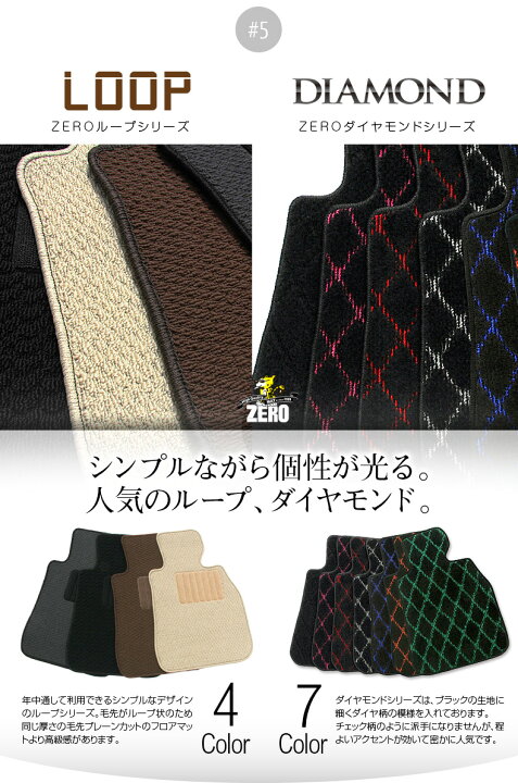 楽天市場】レクサス NX 20系 R3/11〜 専用フロアマット【(ZERO) ループ 
