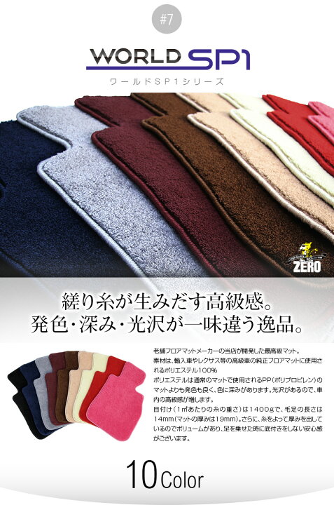 楽天市場】ポルシェ 718ケイマン 982型 2016/4〜 左右ハンドル 専用 