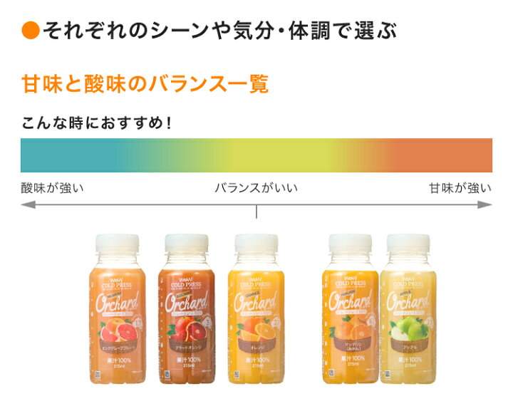 楽天市場】コールドプレスジュース Wow cold press orchard コールドプレスオーチャード オレンジ(1000ml)・ブラッドオレンジ( 215ml)ミックスセット (各4本入)100% ジュース 朝ごはん 朝食 ヘルシー ナチュラル : Wow-Food楽天市場店 楽天市場】コールドプレスジュース Wow cold press orchard コールドプレスオーチャード オレンジ(1000ml)・ブラッドオレンジ( 215ml)ミックスセット (各4本入)100% ジュース 朝ごはん 朝食 ヘルシー ナチュラル : Wow-Food楽天市場店