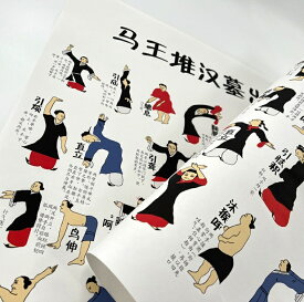 馬王堆導引図復元漢方文化装飾画（まおうたい・ばおうたい）　宣紙印刷　55x80cm　ポスター