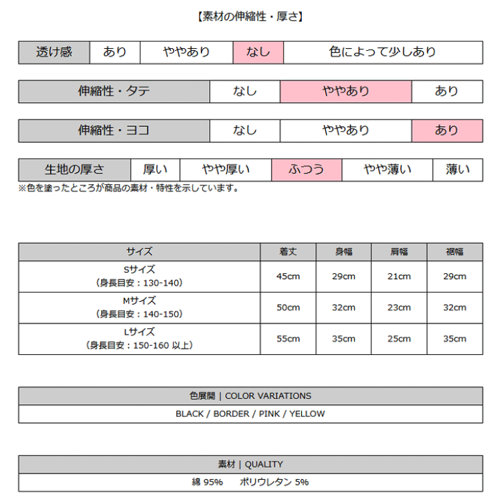 楽天市場】【30%OFF セール】フィットネス タンクトップ 【CHEER