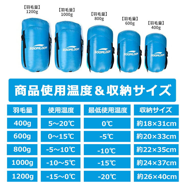 楽天市場】Soomloom 寝袋 マミー型 シュラフ ダウンシュラフ マミー 
