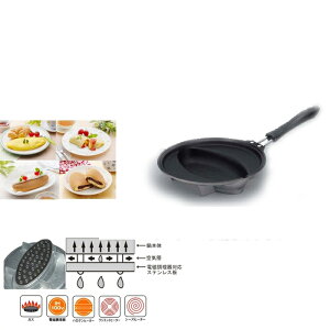 ySUGIYAMA-KS-2754zR IH peBVGEIp `LbYp[eB[` KS-2754ꂢȃIcAICXȒPɍKX΁AIH100VɑΉI\̓łӂĂtC