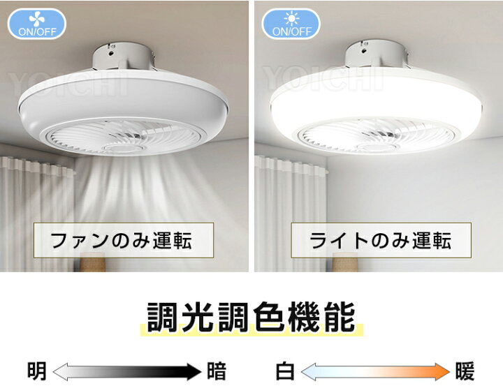 楽天市場】マラソン限定クーポン利用可☆最大75%off☆新作 シーリング 