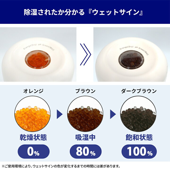 楽天市場】Yoitas 除湿ボトル 5本セット 単体 コンパクト除湿機用 