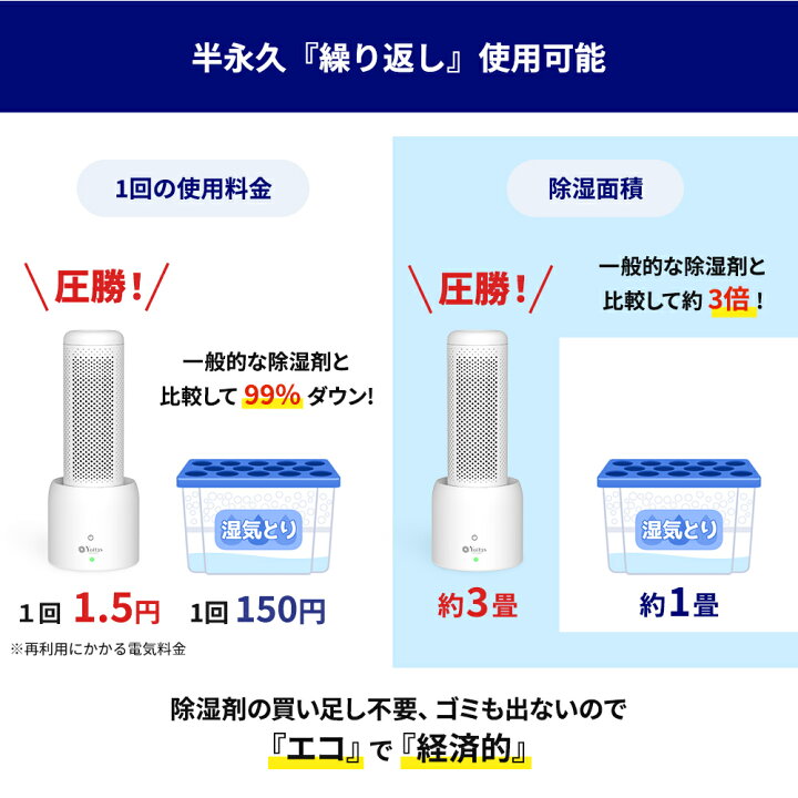 楽天市場】Yoitas 除湿ボトル 5本セット 単体 コンパクト除湿機用 