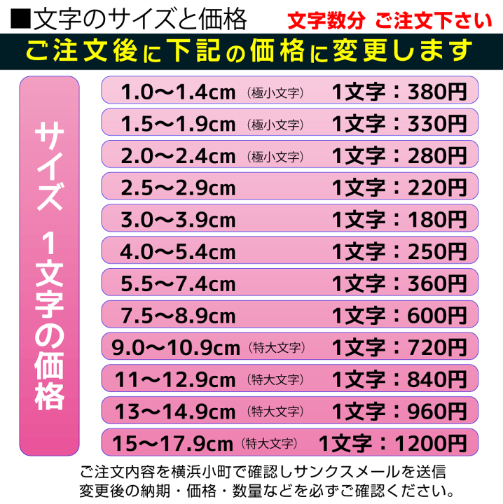 アイロンプリントネーム 12mm幅 1枚60 入園、入学準備