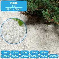 楽天市場】白玉砂利1mm-3mmの通販
