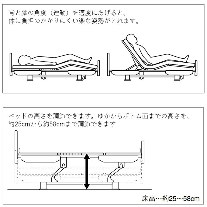 楽天市場】【電動ベッド 中古】パラマウントベッド 楽匠 KQ-86340 