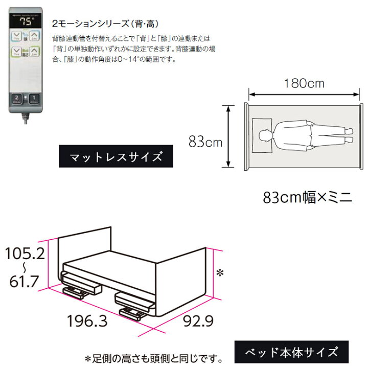 楽天市場】【介護用電動ベッド 中古】パラマウントベッド 楽匠Z KQ 
