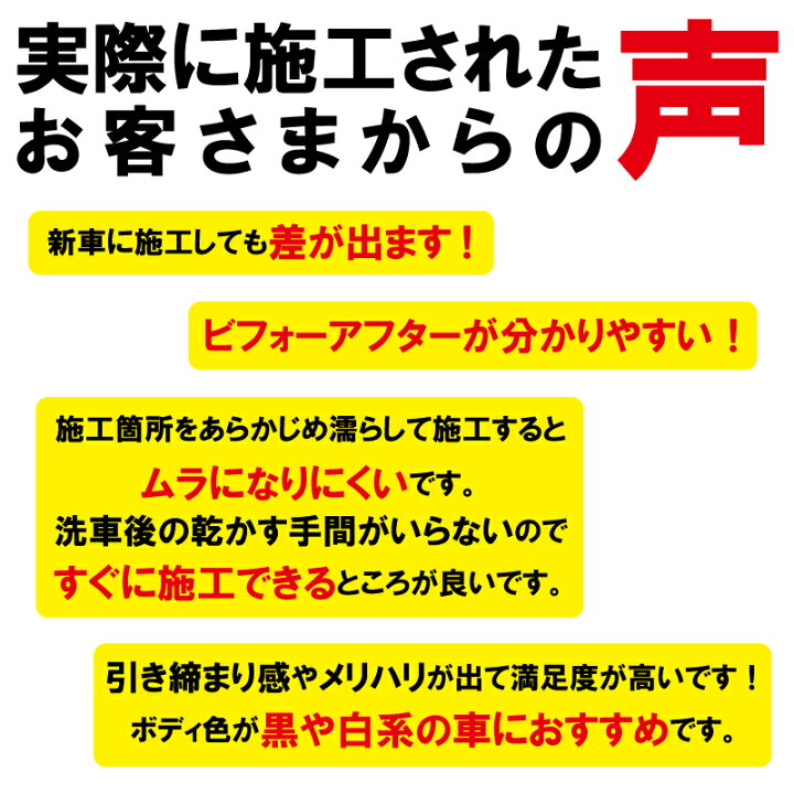 楽天市場 未塗装 樹脂パーツ コーティング剤 樹脂コート Black ブラック 10ml 無塗装 Suv 軽自動車 撥水 ネコポス発送 優部品
