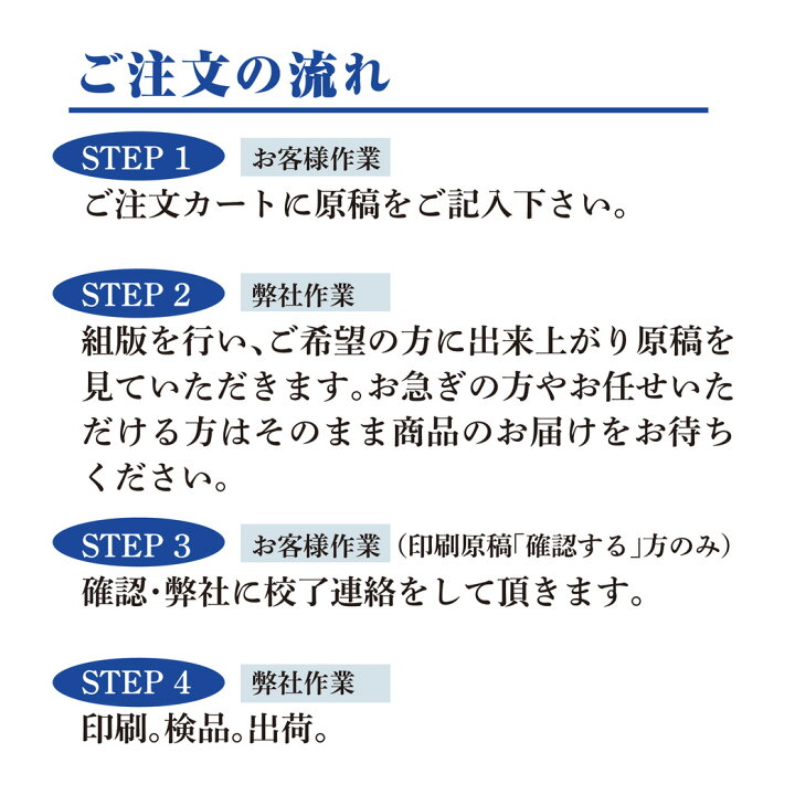 楽天市場 喪中はがき印刷 110枚 ベーシックデザイン 喪中ハガキ 年賀欠礼はがき ちょっと差がつくデザイン各種 送料無料 メール校正何度でもok 寒中見舞3枚おまけ付 夢工房 Print Design 楽天市場 喪中はがき印刷 110枚 ベーシックデザイン 喪中ハガキ 年賀欠礼はがき ちょっと差がつくデザイン各種 送料無料 メール校正何度でもok 寒中見舞3枚おまけ付 夢工房 Print Design
