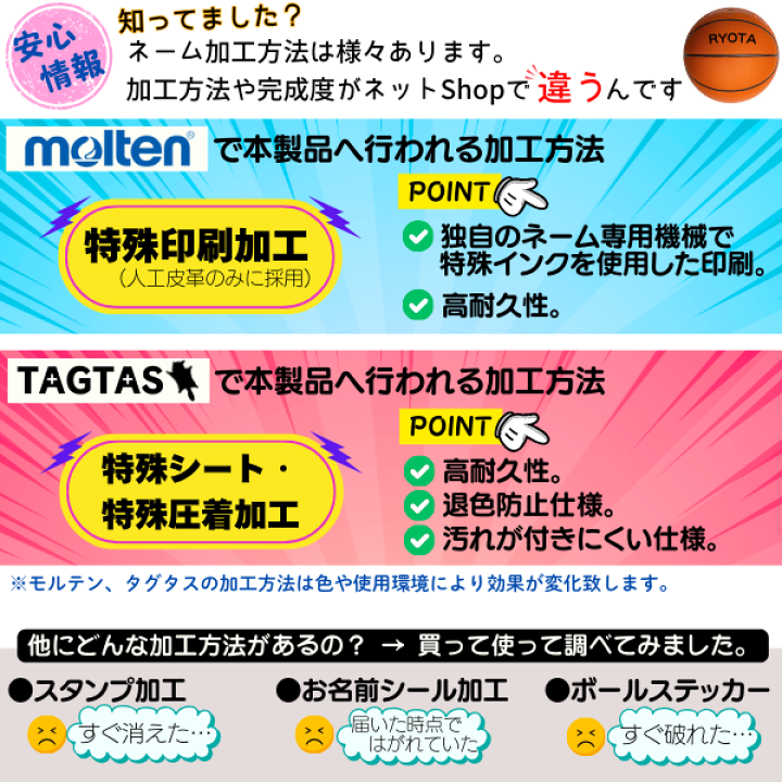 楽天市場】(最短☆名入れ4/25出荷枠あり)【ネーム加工無料 or