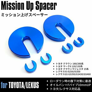 ΍ }[NX 120n 130n GWグ ~bVグ ICpグ Xy[T[ J[Zbg u[ [_E ԍZ