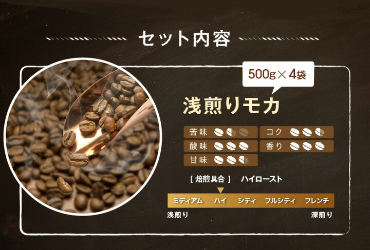 楽天市場】コーヒー豆 送料無料 浅煎り モカコーヒー 2kg セット レギュラーコーヒー ゴールド珈琲 エチオピア シダモ モカ ナチュラル たっぷり 高級 プレゼント コーヒー コーヒー2kg ポッキリ 感謝 お礼 ありがとう おいしい 美味しい モカ【月間優良ショップ受賞 ... 楽天市場】コーヒー豆 送料無料 浅煎り モカコーヒー 2kg セット レギュラーコーヒー ゴールド珈琲 エチオピア シダモ モカ ナチュラル たっぷり 高級 プレゼント コーヒー コーヒー2kg ポッキリ 感謝 お礼 ありがとう おいしい 美味しい モカ【月間優良ショップ受賞 ...
