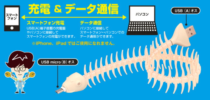 楽天市場】明和電機 魚（ナ）コード USBケーブル ブラック(取寄商品 