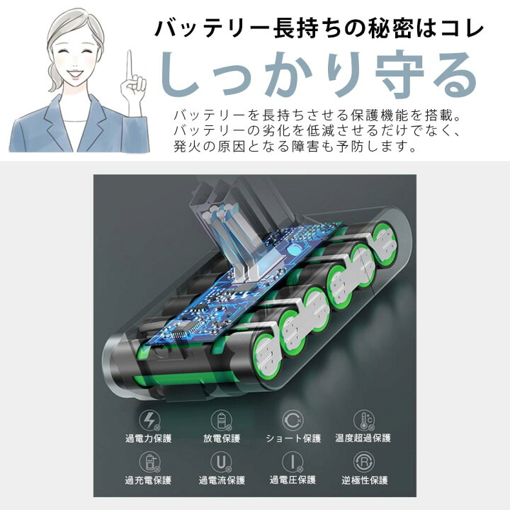 楽天市場】ダイソン 掃除機 v8 バッテリー 大容量4500mAh【1年保証  