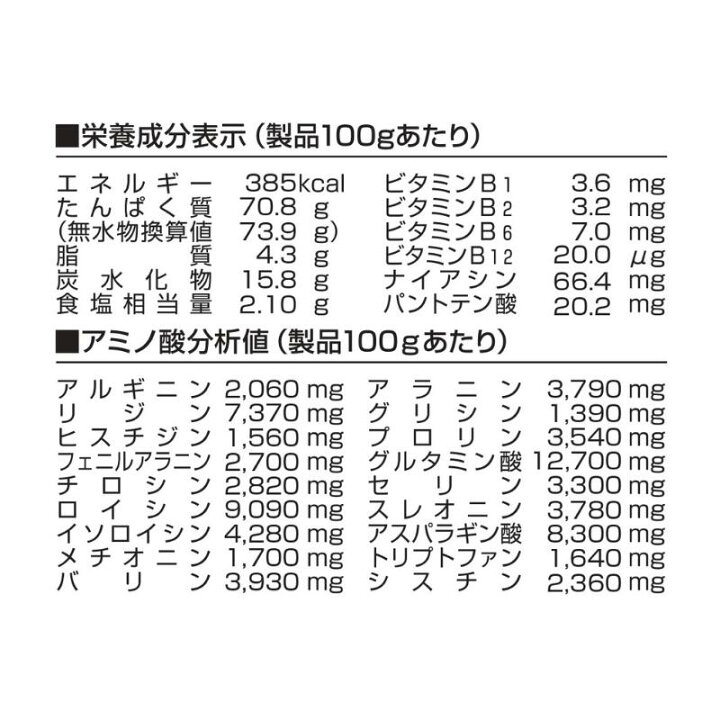 楽天市場】GOLD